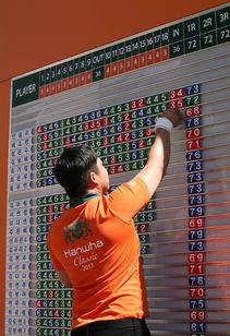 朱琳2-0战胜日本选手，时隔11年中网再显锋芒，朱琳参加活动视频